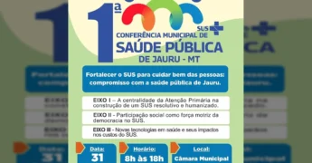 Detalhes da 1ª Conferência Municipal de Saúde Pública de Jauru, com o tema do SUS e datas. Crédito: Prefeitura de Jauru.
