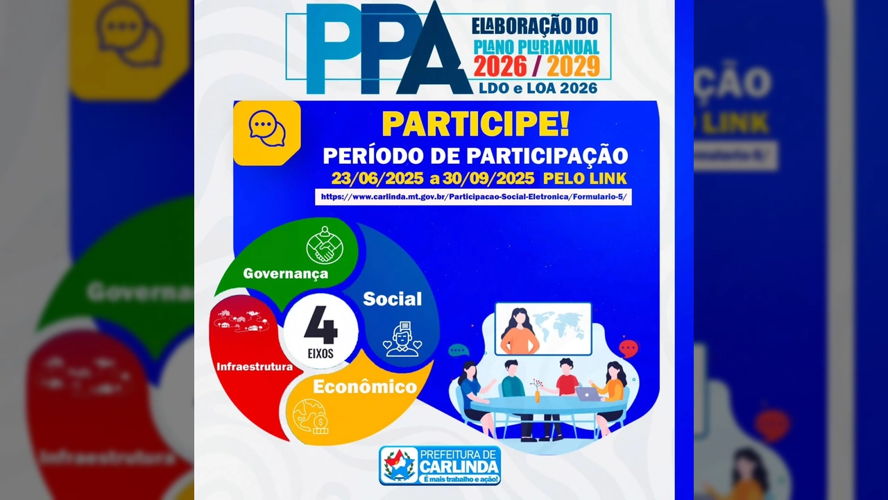 Ilustração do anúncio da Prefeitura de Carlinda convocando para o PPA 2026-2029, com ícones representando os eixos Governança, Social, Econômico e Infraestrutura. Crédito: Prefeitura de Carlinda.