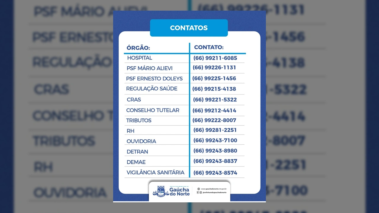 Imagem divulgada pela Prefeitura de Gaúcha do Norte com lista de contatos telefônicos de seus departamentos