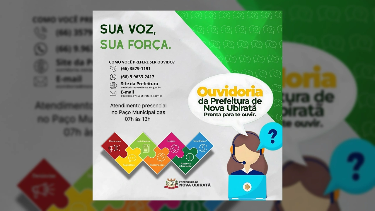 Detalhes dos canais de atendimento da Ouvidoria da Prefeitura de Nova Ubiratã, incluindo telefones, e-mail e site.