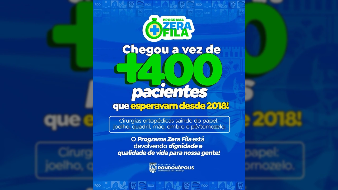 Imagem promocional do Programa Zera Fila da Prefeitura de Rondonópolis, destacando a realização de mais de 400 cirurgias ortopédicas. Créditos: Prefeitura de Rondonópolis / Instagram.