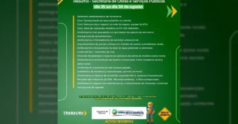 Imagem de banner com o título 'Resumo - Secretaria de Obras e Serviços Públicos dia 25 ao dia 30 de agosto' e uma lista de atividades realizadas. Créditos: Governo de Serra Nova Dourada / Instagram