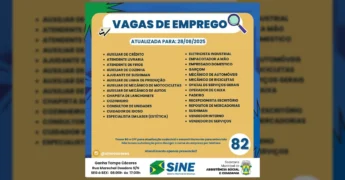 Lista de 82 vagas de emprego oferecidas pelo SINE Cáceres, com profissões como auxiliar de crédito, mecânico e sushiman.