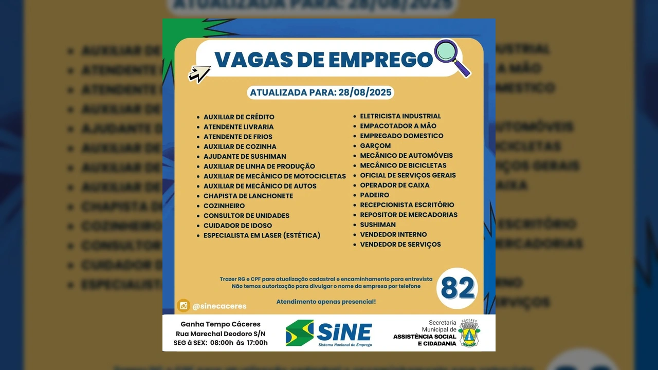 Lista de 82 vagas de emprego oferecidas pelo SINE Cáceres, com profissões como auxiliar de crédito, mecânico e sushiman.
