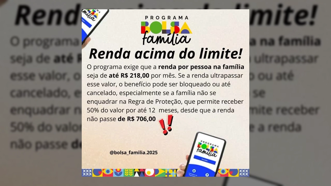 Alerta do Bolsa Família sobre renda acima do limite de R$218 por pessoa, via bolsa_familia.2025.