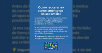 Imagem explicativa sobre o processo de recurso ao cancelamento do Bolsa Família, com logotipo do programa. Crédito: bolsafamilia_informacoes / Instagram