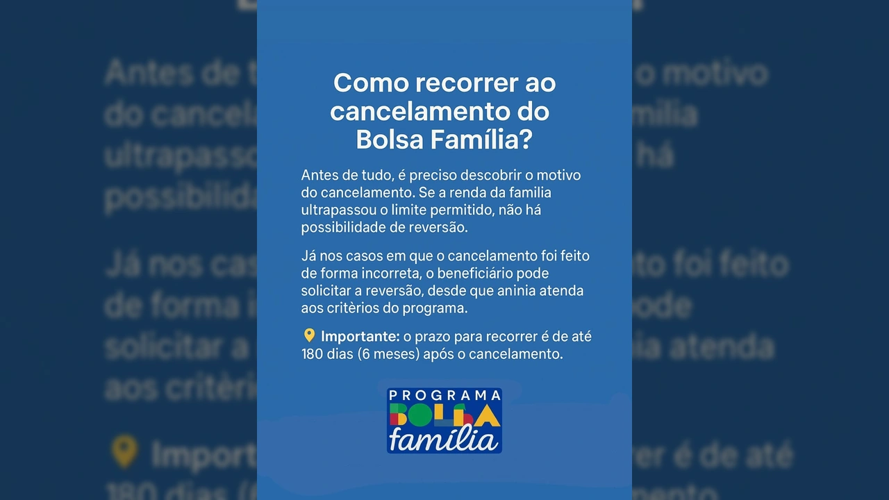 Imagem explicativa sobre o processo de recurso ao cancelamento do Bolsa Família, com logotipo do programa. Crédito: bolsafamilia_informacoes / Instagram