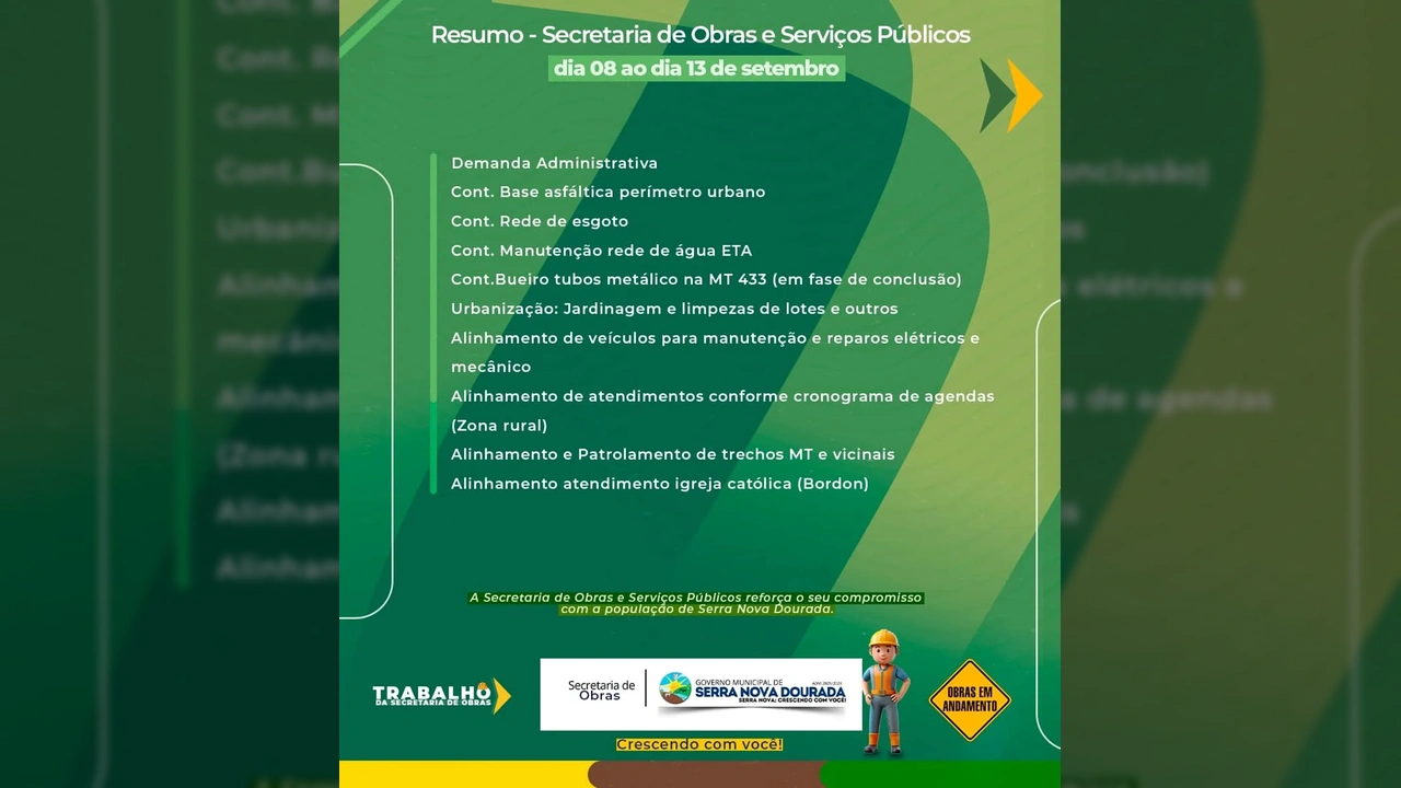 Imagem ilustrando o resumo das atividades da Secretaria de Obras e Serviços Públicos de Serra Nova Dourada. Créditos: gov.serranovadourada / Instagram