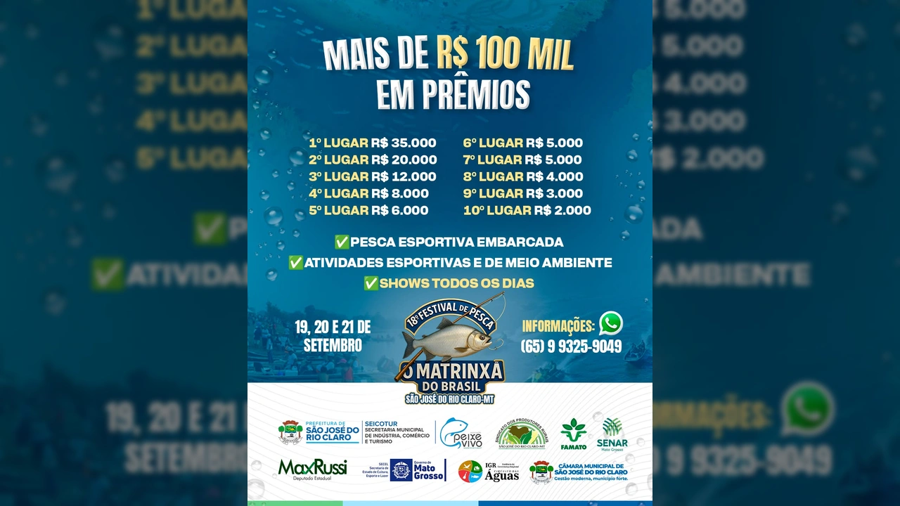 Cartaz do 18º Festival de Pesca O Matrinxã do Brasil em São José do Rio Claro, MT, com destaque para a premiação de mais de R$ 100 mil. Imagem da Prefeitura de São José do Rio Claro.