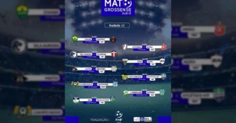 Tabela de jogos da 2ª rodada do Campeonato Mato-grossense Sub-15, com datas e confrontos. Créditos: fmfmt_oficial.