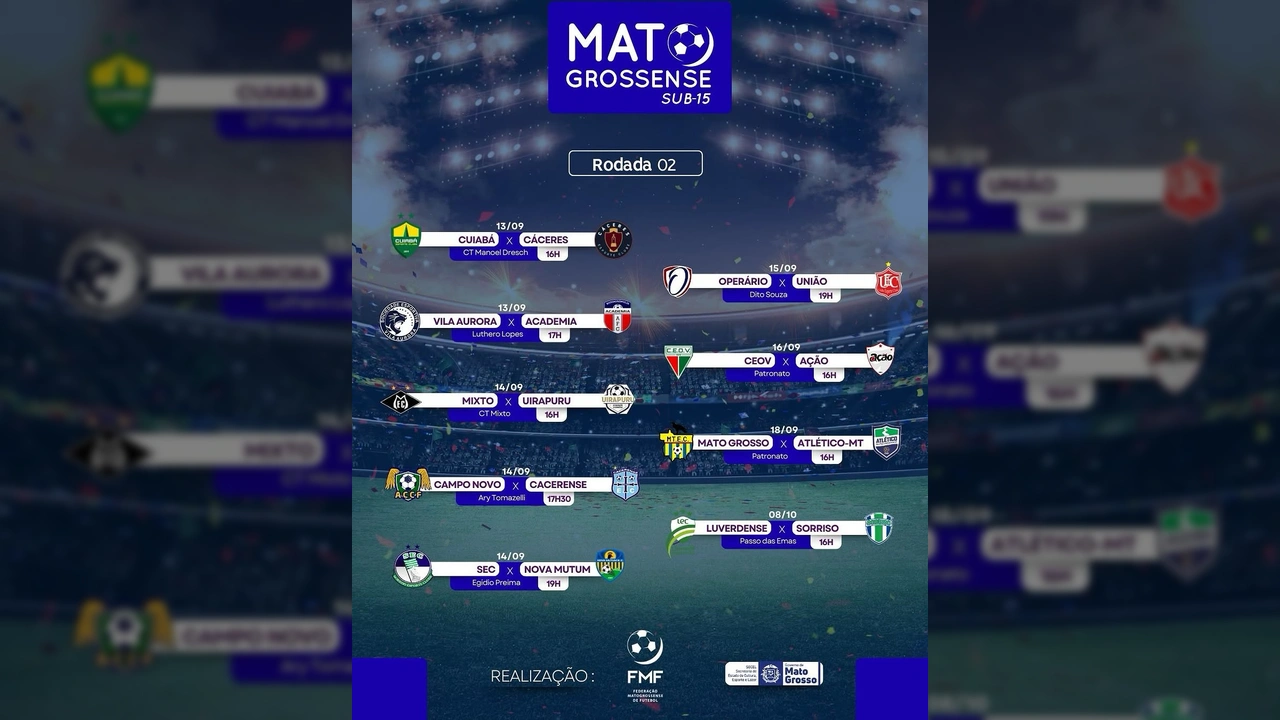 Tabela de jogos da 2ª rodada do Campeonato Mato-grossense Sub-15, com datas e confrontos. Créditos: fmfmt_oficial.