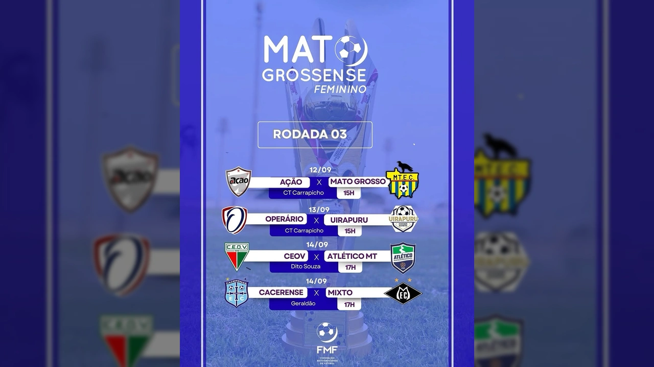 Imagem com a tabela de jogos da rodada final do Campeonato Mato-grossense Feminino 2025, com logos dos times e detalhes dos confrontos, datas, horários e locais. Créditos: Federação Matogrossense de Futebol / Instagram.
