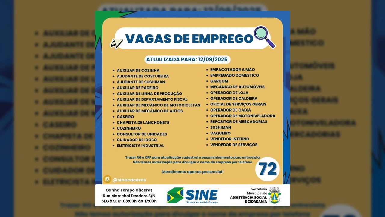 Lista de vagas de emprego atualizadas para 12/09/2025 em Cáceres, divulgadas pelo SINE Cáceres / Instagram @sinecaceres