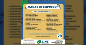 Imagem com lista de 79 vagas de emprego atualizadas para 04/09/2025, do SINE Cáceres.